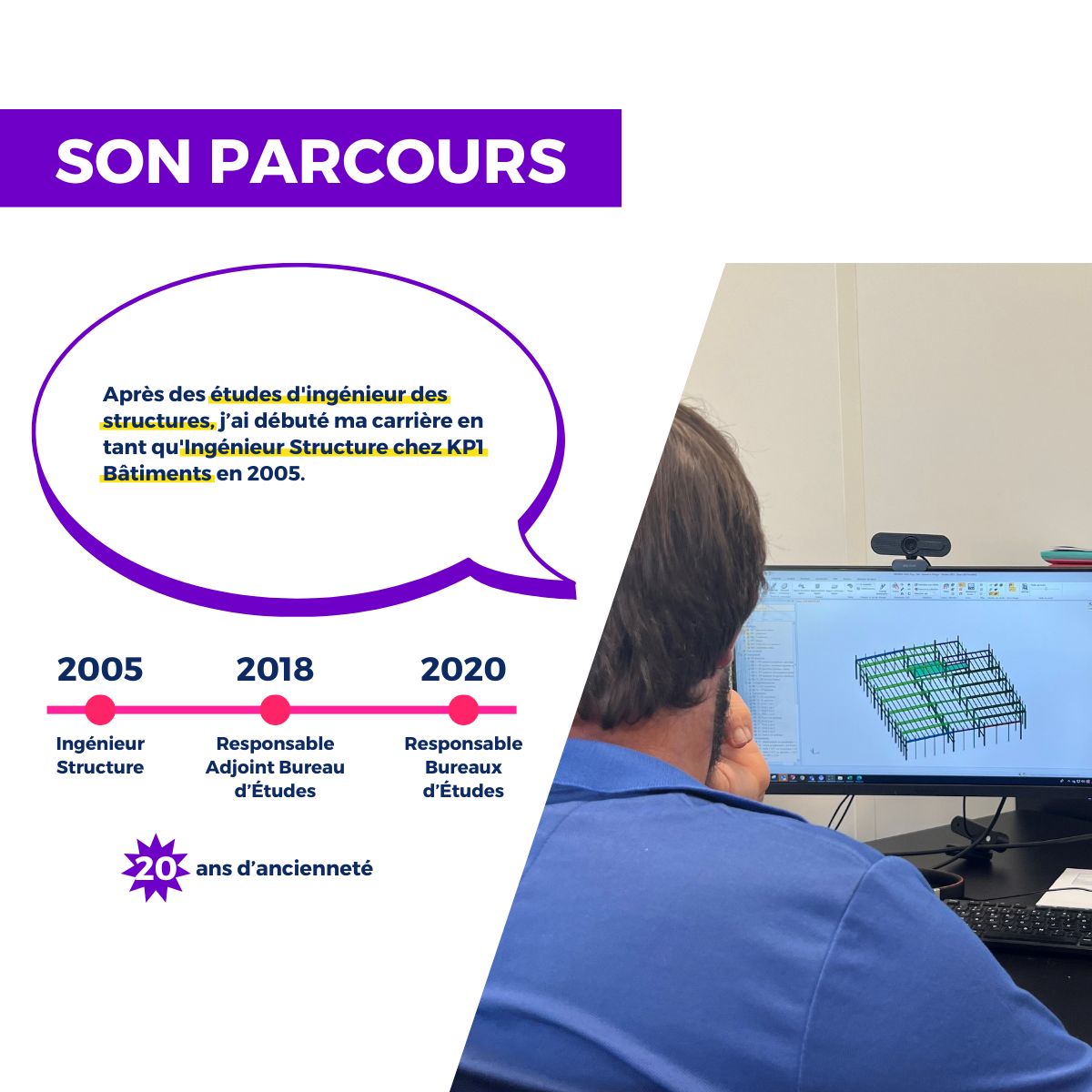 1 mois 1 métier Julien DOREMUS